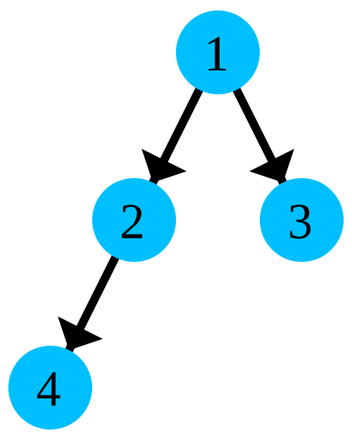 Relation de division jusqu'à 4
