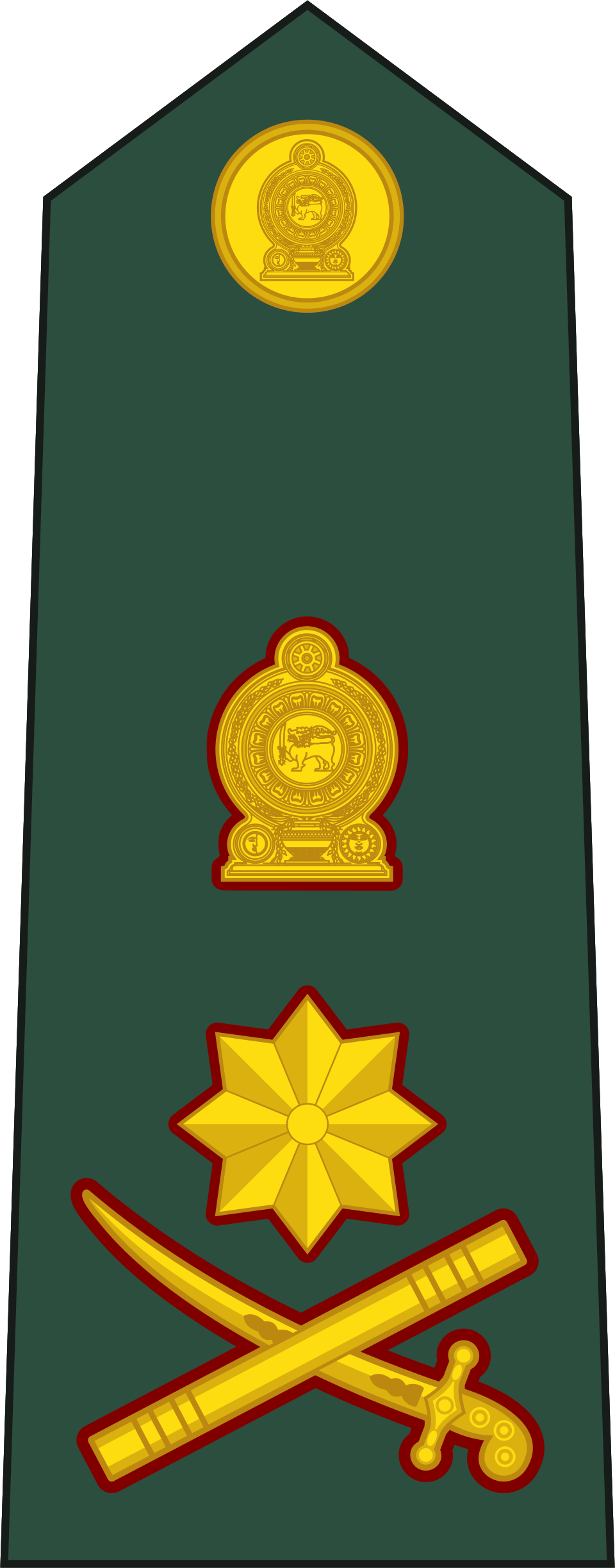 Général (Armée du Sri Lanka)