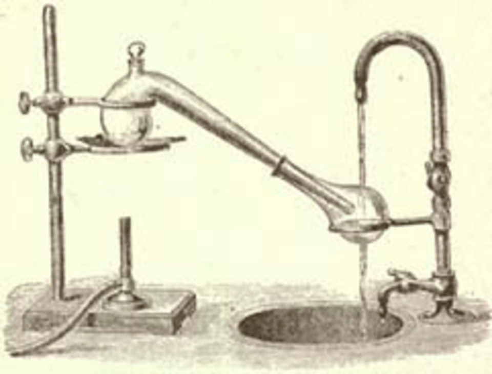 À ses débuts, la chimie utilisait les cornues comme équipement de laboratoire exclusivement pour les procédés de distillation.