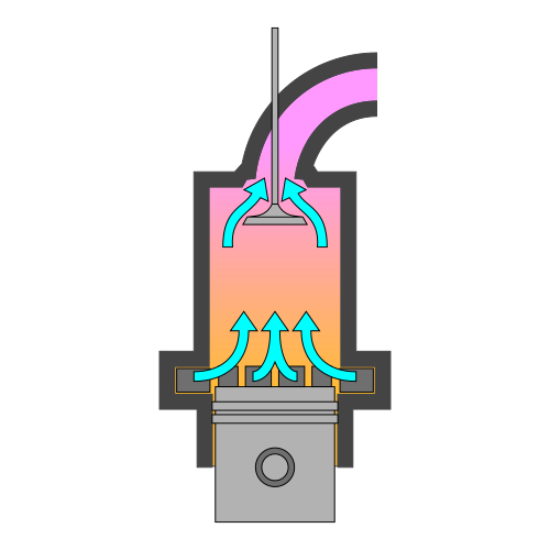 Schéma de flux de balayage Uniflow