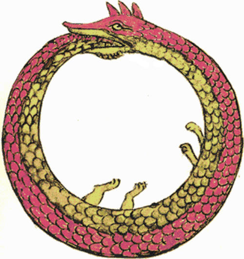 L'ouroboros
