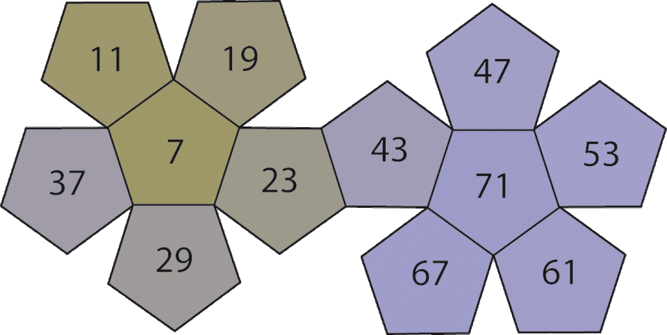 PD 1