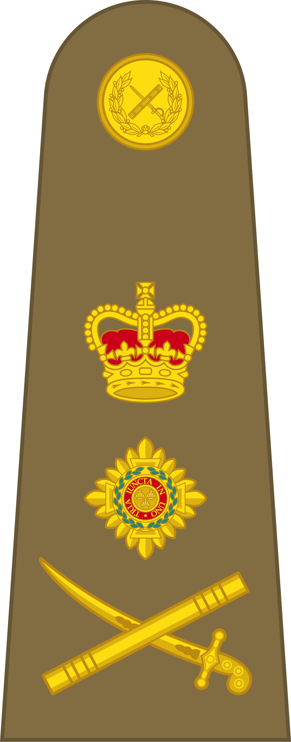 Général (Armée britannique)